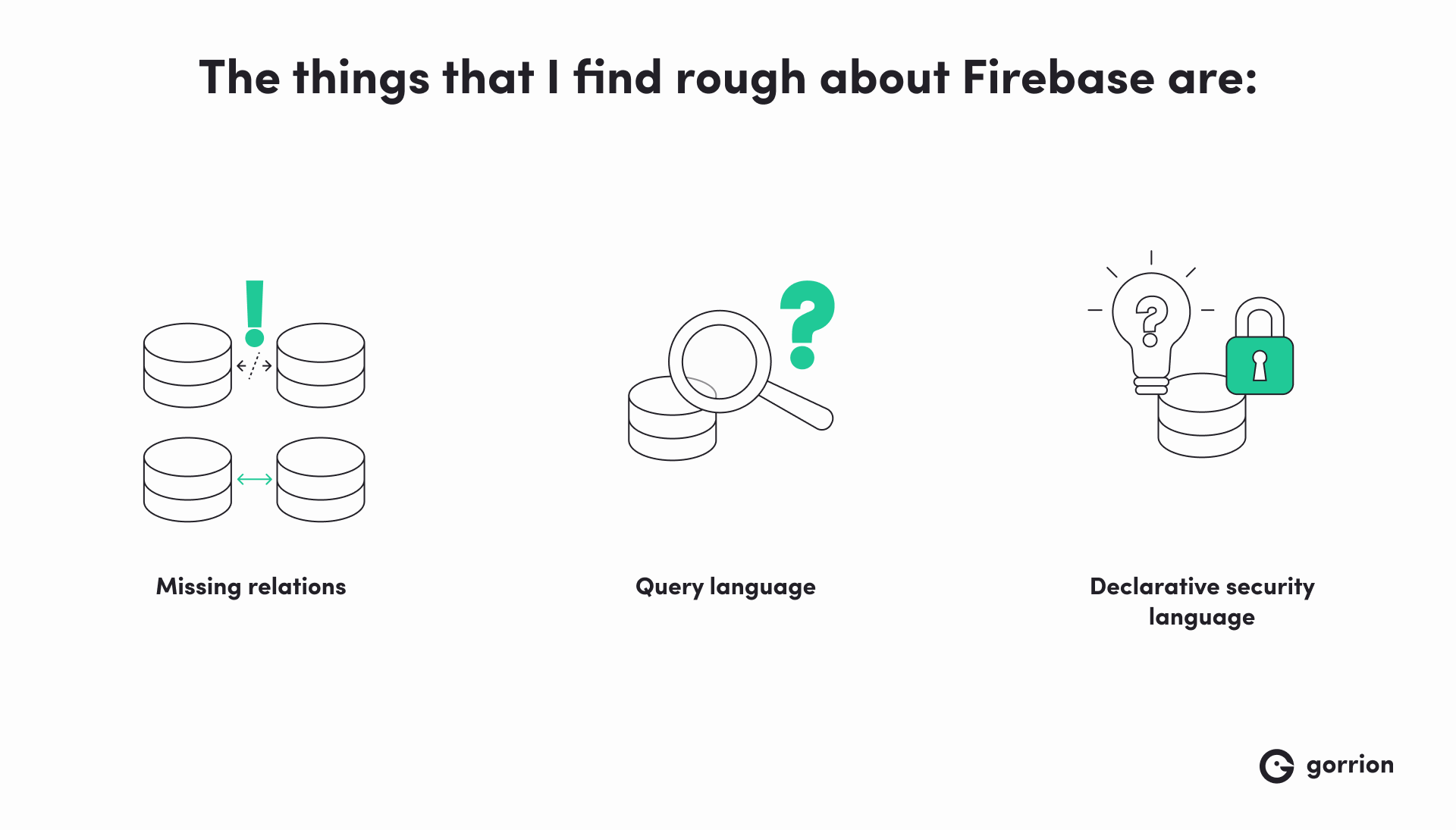 Illustration highlighting issues in the Supabase vs Firebase debate: missing relations, query language difficulties, and a complex declarative security language in Firebase.