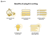 The benefits of using AI in writing include: it saves you time and money, it ensures structure and consistency, it performs repetitive tasks for you, it can help you come up with ideas, and it can crack search engine algorithms.