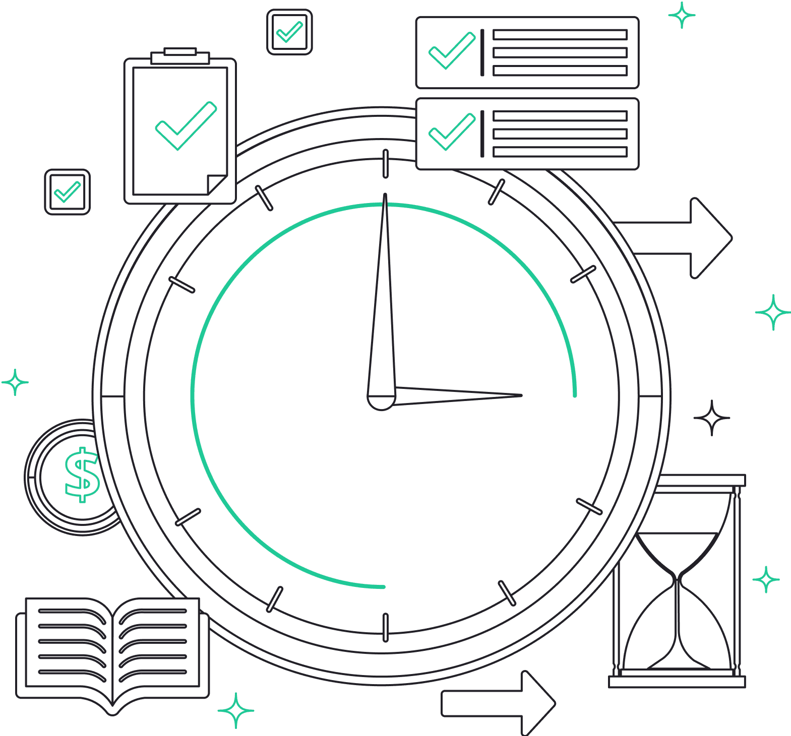 Crack the code behind shifting timelines