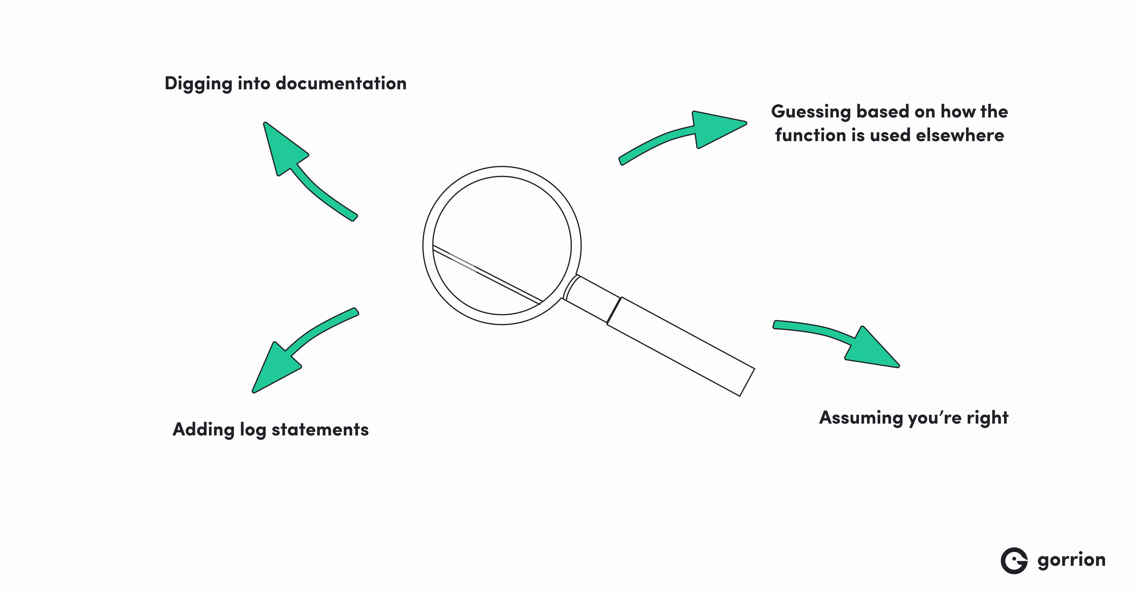 JavaScript documentation