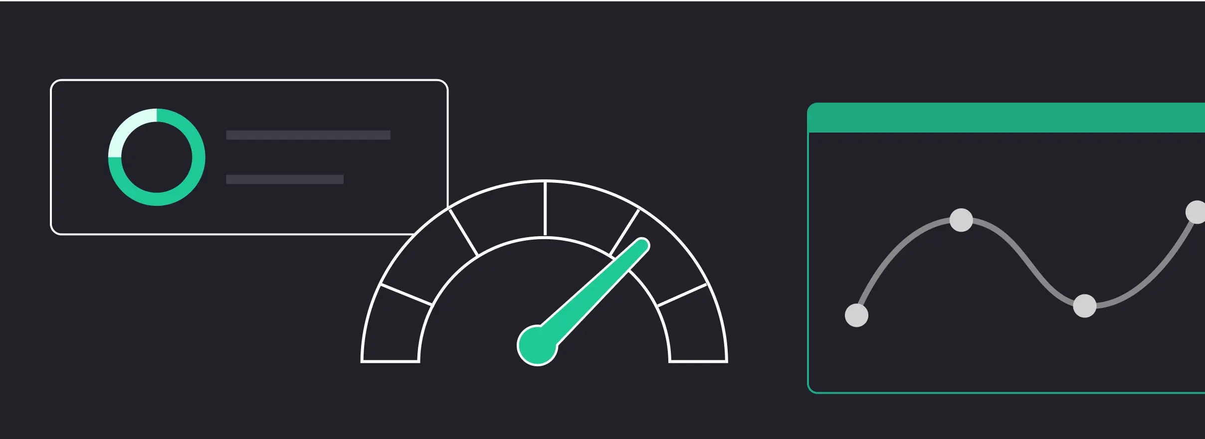 Monitor performance