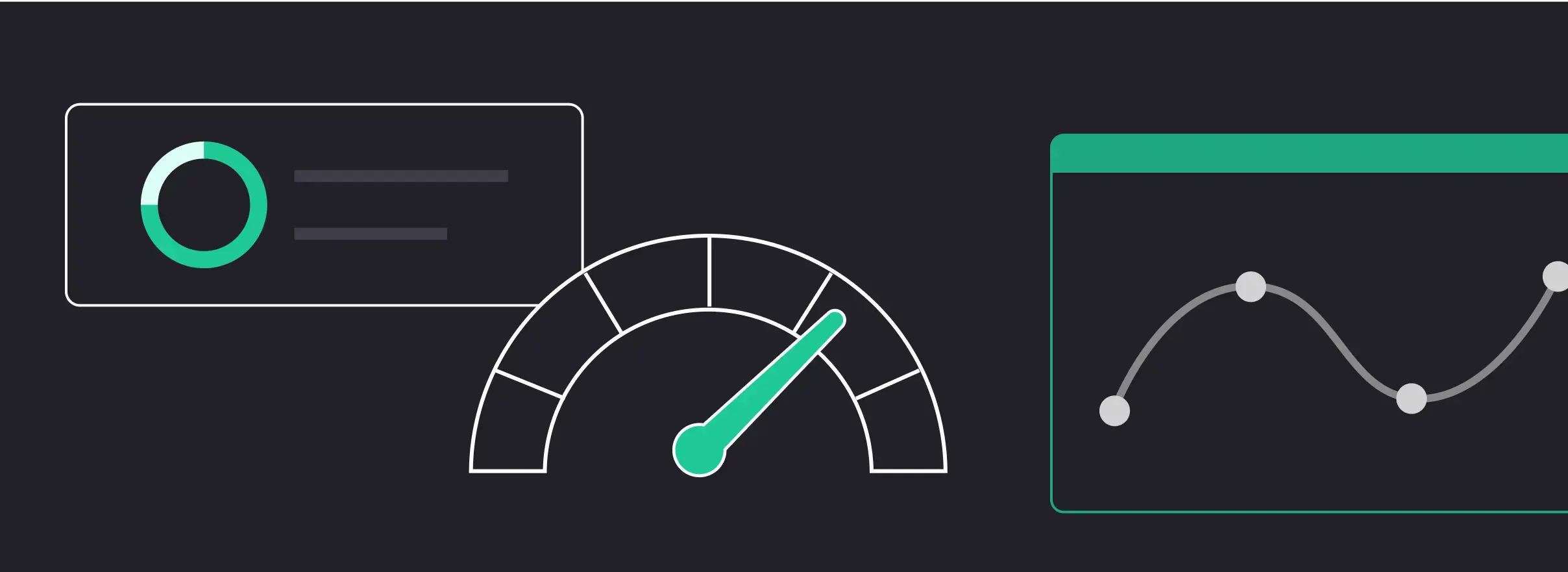 Monitor performance