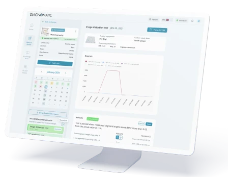 Diagnomatic case study